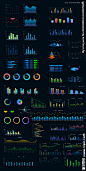 大屏可视化图表设计图__PSD分层素材_PSD分层素材_设计图库_昵图网nipic.com
