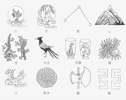 ：【中国皇权十二纹章】日、月、星辰－取其...