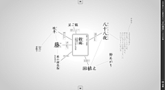 Www歪矮瞌肆采集到言の葉草  節氣之美