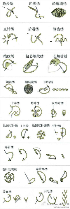 两颗大兔牙采集到刺绣