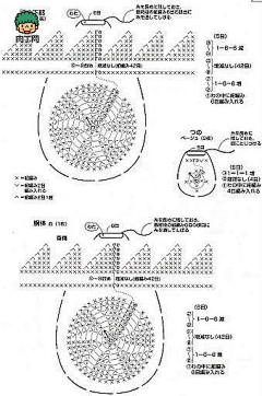 妞妞妞妞71采集到关于钩织