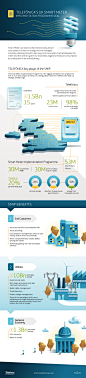 m2m Infographics : I'm working with the Neolabels agency to develop a monthly infographics series to Telefonica m2m. The objective was to create a consistent visual system based on the art direction which I did recently.