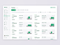 Flup - Admin panel for furniture ordering Webservice by Phenomenon Studio on Dribbble