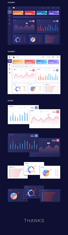 相见奕欢采集到Visualizing Data / 可视化数据