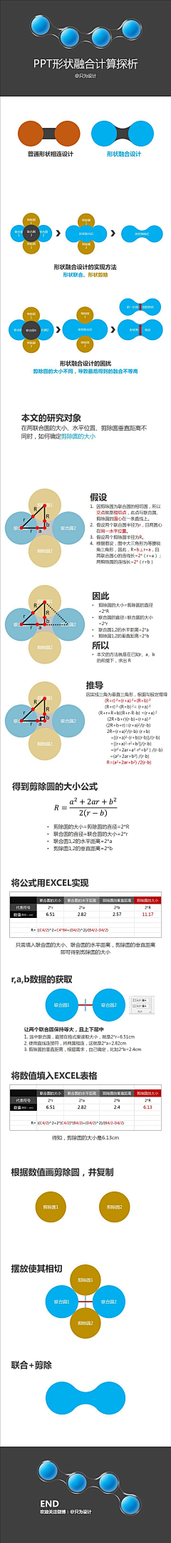 满山的金达莱采集到ppt 