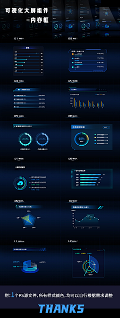 不好改名字采集到大屏可视化——弹窗