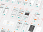 Wireframe Interaction Map