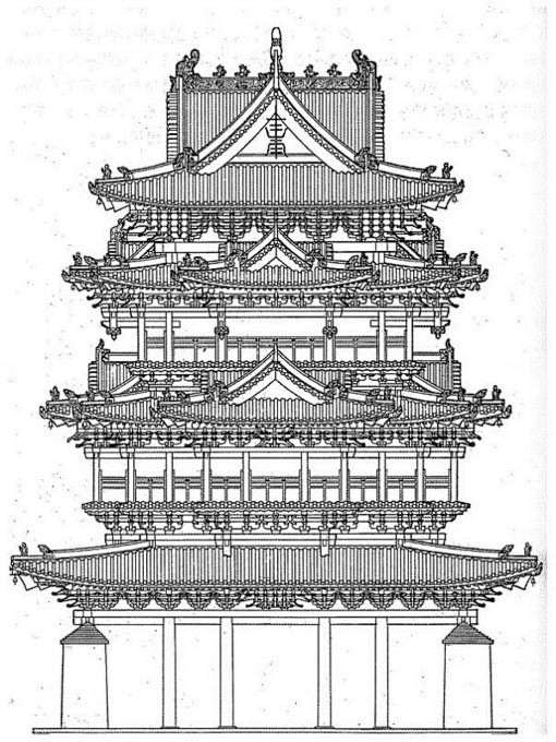 中国古建筑精华图纸