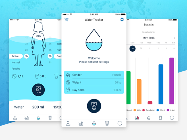 Water Tracker 