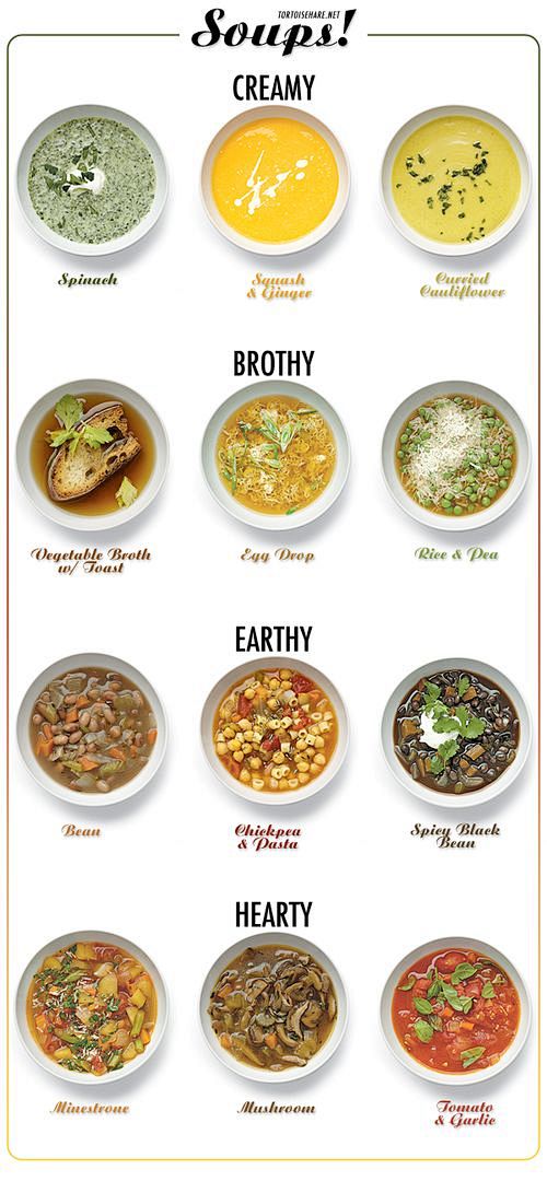 soups for the winter...