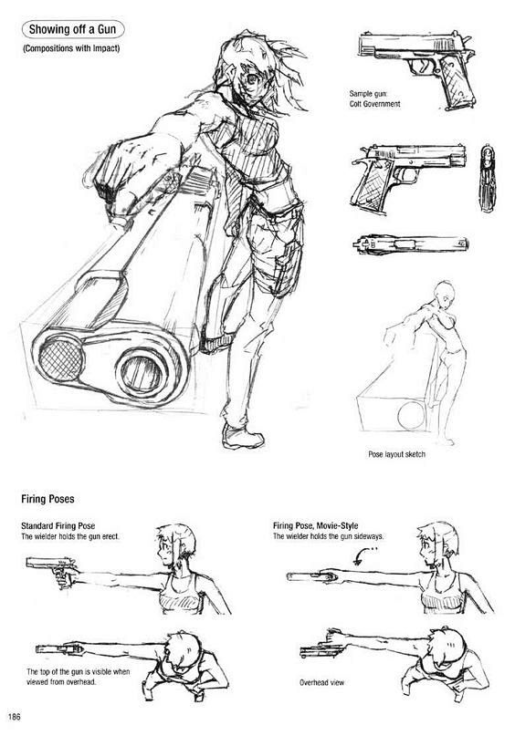 How to hold gun How ...