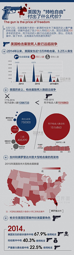 尘镜采集到图示