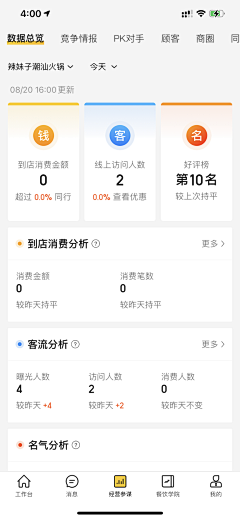 想用的昵称被人用了采集到UI.B端.APP