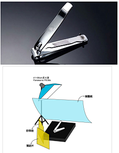 dfox采集到静物布光