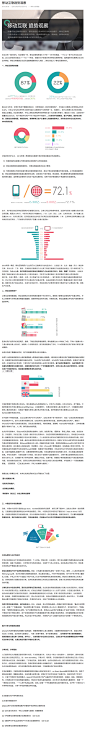 移动互联趋势观察 | ISUX 腾讯社交用户体验设计