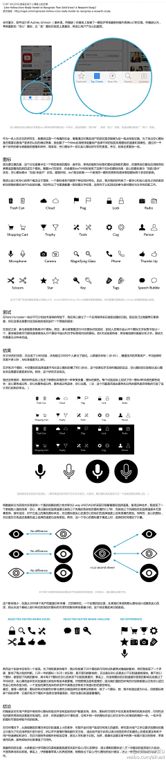 Funpee采集到工具与教程