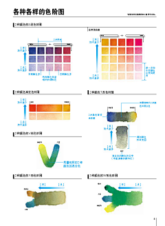 绘客采集到《让水彩画达到极致的调色技法》