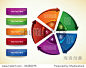 Business Diagram Template with arrows, five segments and title buttons 正版图片在线交易平台 - 海洛创意（HelloRF） - 站酷旗下品牌 - Shutterstock中国独家合作伙伴