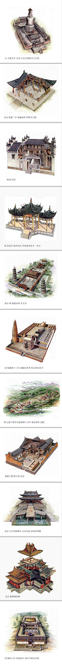 beizaibeifang采集到古建筑