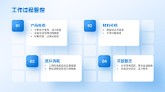 karpension采集到web_UI