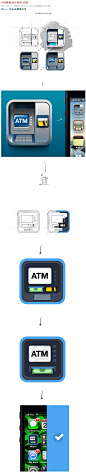 ATM图标设计制作过程 - 手机界面设计,手机UI设计,手机图标设计,UI设计教程 - GUImobile莫贝网