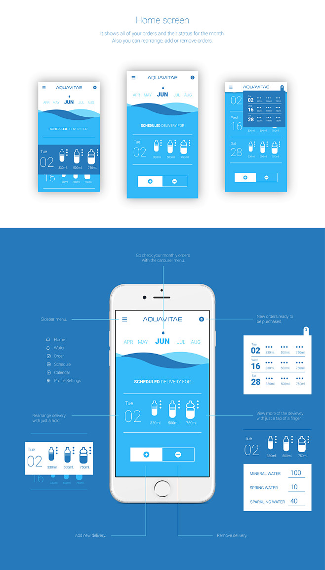 AquaVitae App Design...