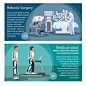 Horizontal banners set of tools for robotic surgery and the robot helps people with impaired musculoskeletal system. Flat vector illustration