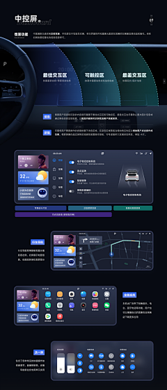 囍樱露采集到车载HMI