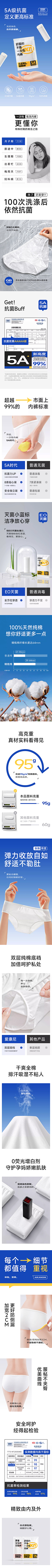 做设计の皮皮猪丶采集到美妆 / 详情页