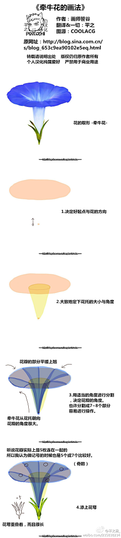 来央采集到二次 - 漫画教程