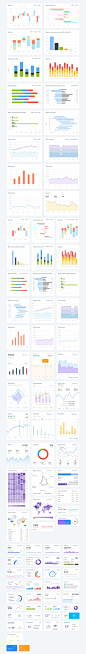 #后台管理系统模板#
Dashboard图表柱状/折线/雷达饼图仪表盘sketch源文件素材包