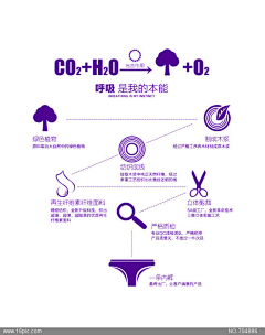 godchild庄园采集到模板