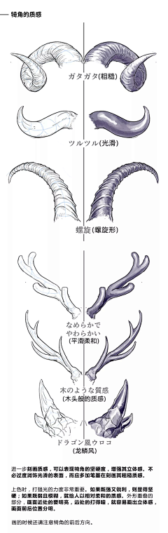 友兮友兮采集到绘画教程