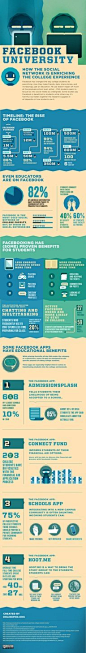 Infographics数据统计图 | 视觉中国