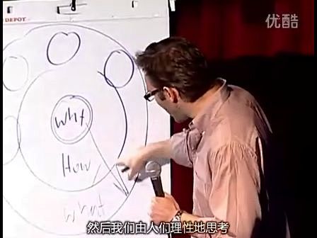 【TED志】伟大的领袖如何激励行动 - ...