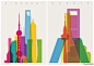 双城记 你更爱哪座城市的颜色？

  
  
  
伦敦设计师 Yoni Alter 以城市为主题，创作了“Shapes of Cities”系列海报。从巴黎到伦敦，从上海到纽约，不同的色彩融进标志性建筑，也将城市的精神融入其中。透过这些明亮而通透的色彩，城市风光尽收眼底，仿佛一场五光十色的环球旅行。

(17张)