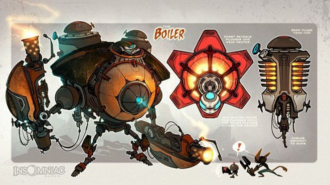 The Boiler! by Creat...