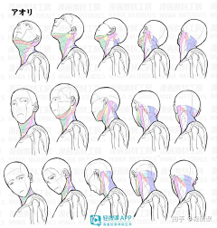 恶毒情夫采集到人物技法