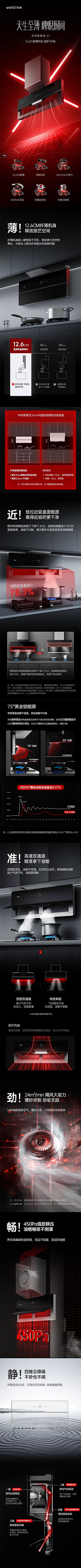 Darling玲玲采集到详情页