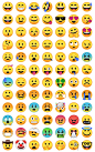 Google Emoji List — Emojis for Android, Hangouts, and ChromeOS