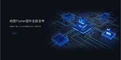 直向采集到UI banner