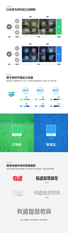 一个省略号采集到logo