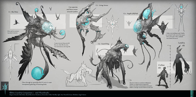 Creature Concept Ite...