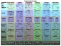 Linux kernel map