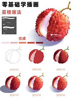 千里奔袭的兔叽采集到讲解