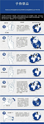 手势禁忌。你知道有些手势在其他国家是禁忌吗？
