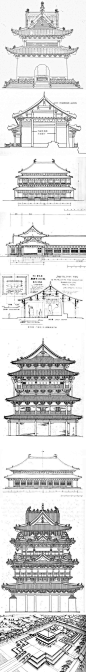 中国古典建筑线稿图