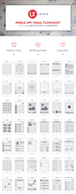 Mobile App Visual Flowchart : An app's architecture, interactions and layout in one crisp and clear deliverable.