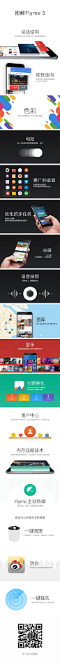 #图解Flyme5# 精致、友好、强大、可靠！关注@Flyme故事 并转评本微博，抽送一台MX5！