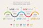 Colored Population Timeline Inforgraphic Design from 1980 to 2020 on Off White Background